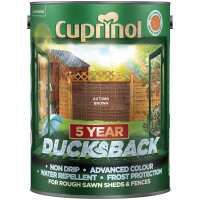 Read Paint Direct Limited Reviews